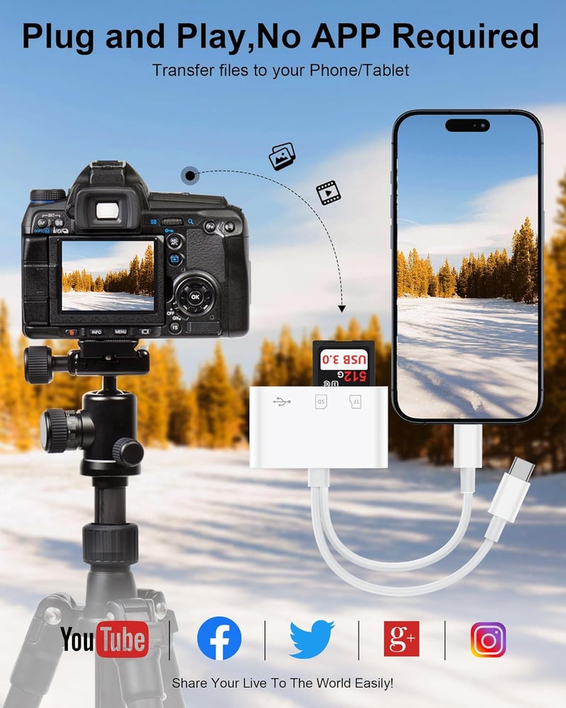 Haoano SD Card Reader for iPhone, iPad, Samsung, Memory SD Card Reader USB C&Lightning Dual Port Micro SD Card Reader with USB Camera Adapter Plug and Play Trail Game Camera Card Viewer Supports SD/TF Card - Image 3